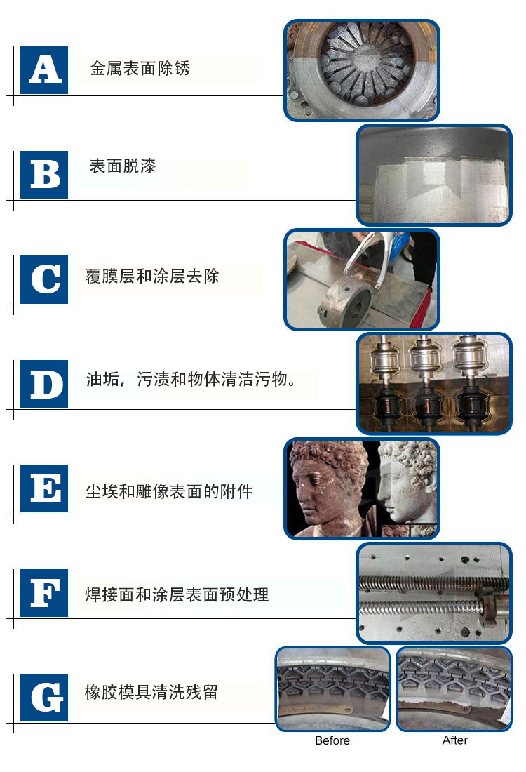 領(lǐng)秀激光低功率便攜式激光清洗除銹機50W