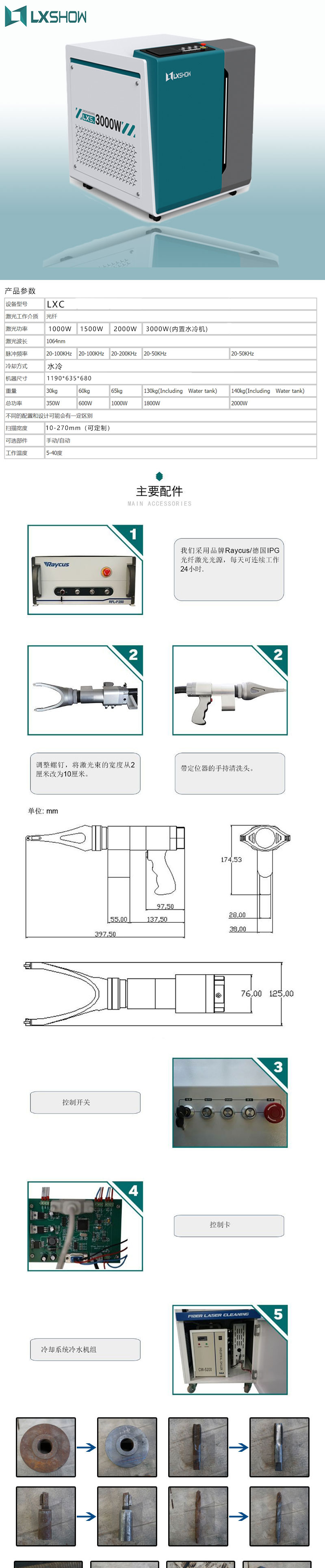 清洗四款詳情_(kāi)01